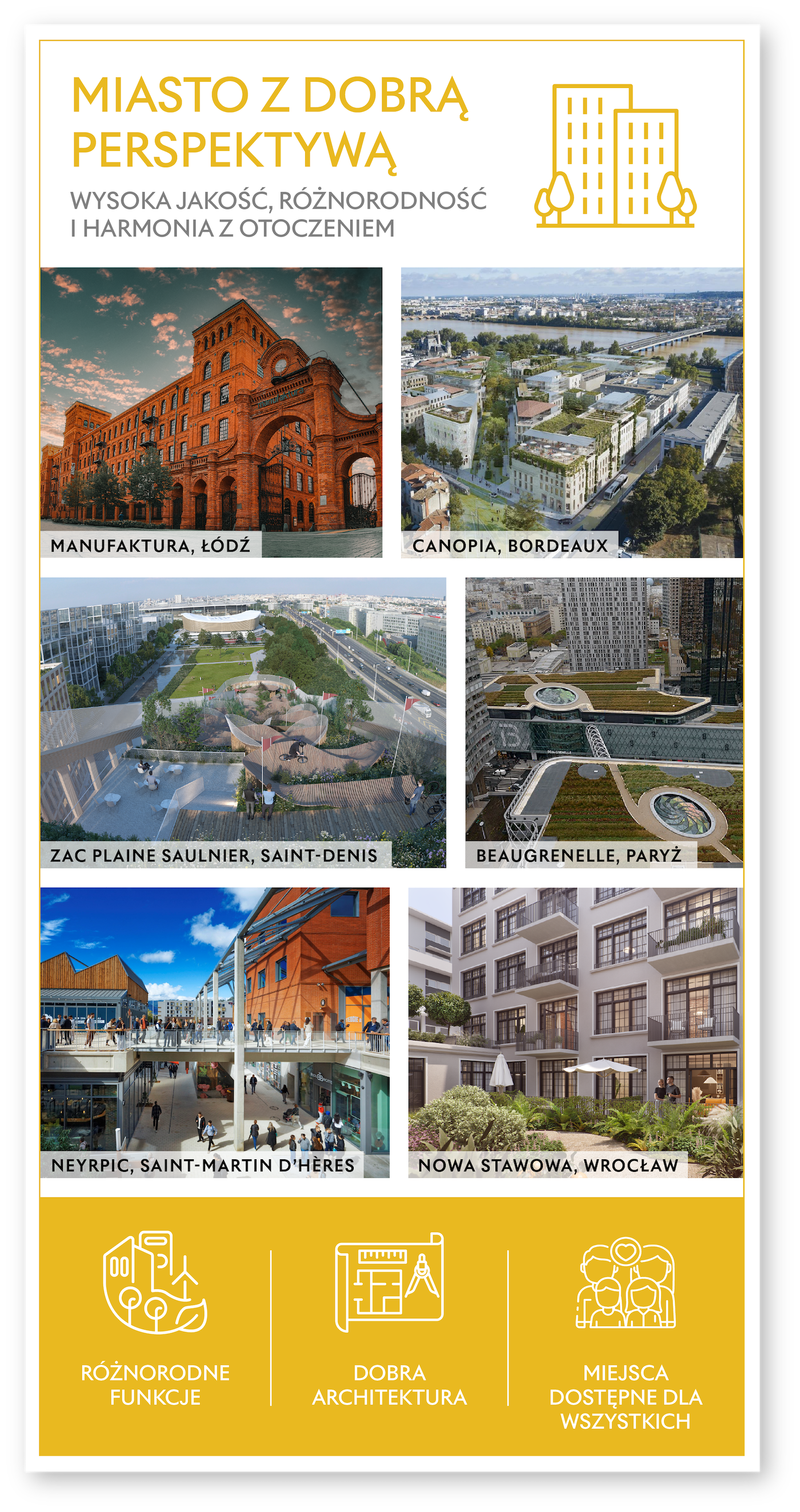 architektura